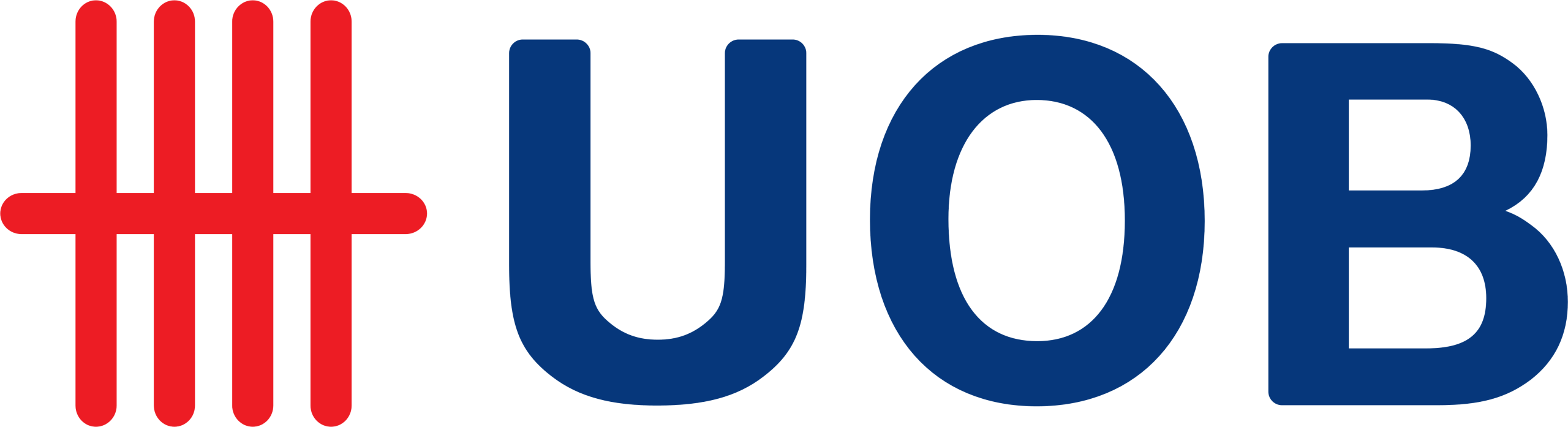 uob